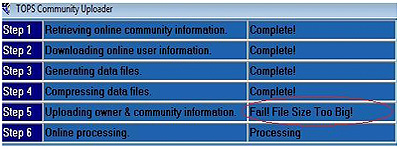 212 SOFTWARE (TOPS) USER GROUP